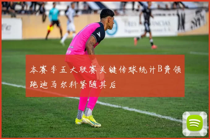 本赛季五大联赛关键传球统计B费领跑迪马尔科紧随其后
